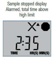 sample display alarmed of data logger 