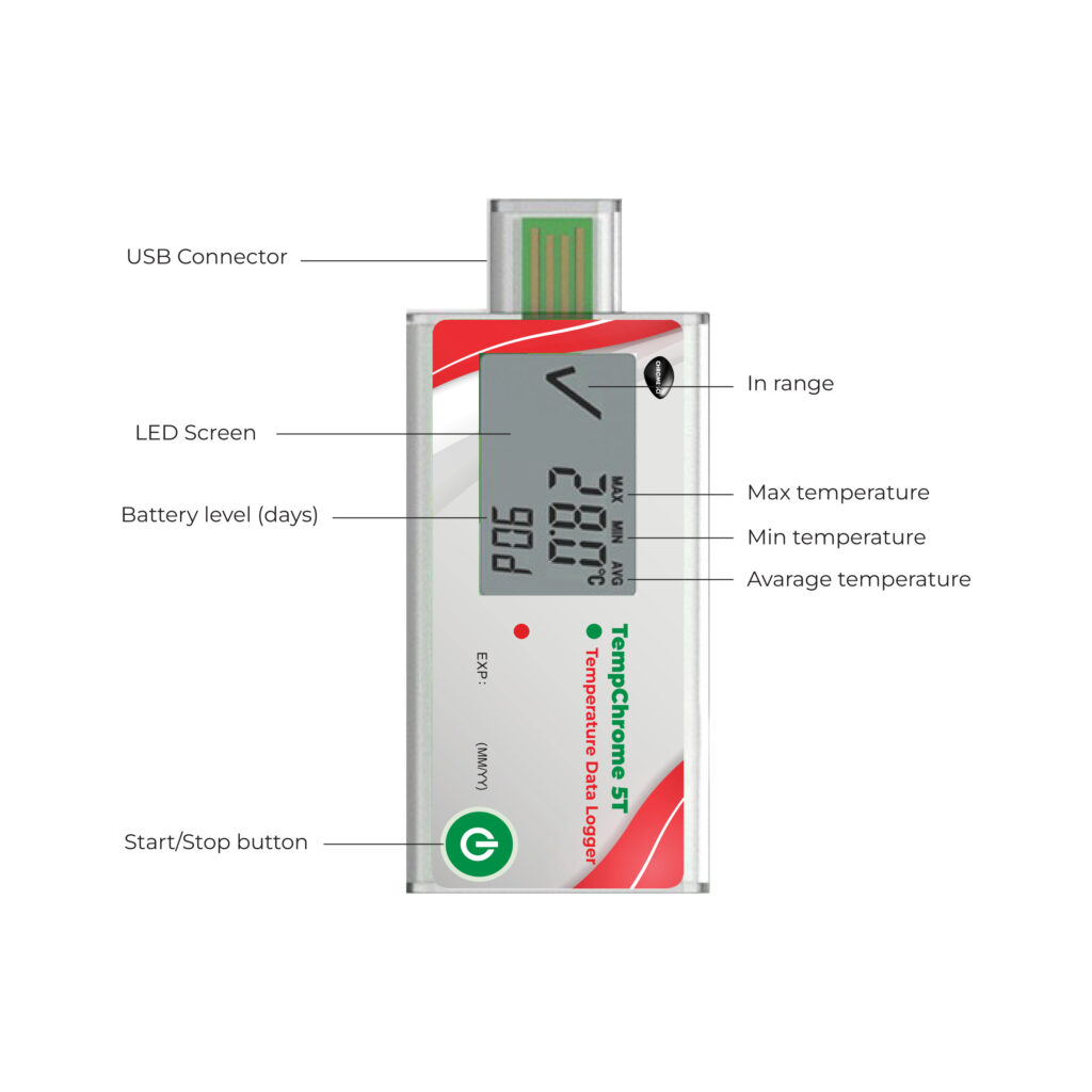Tempchrome 5T single use usb data logger